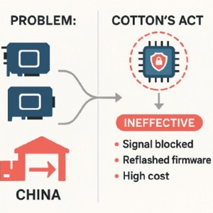 GPS 封鎖幻象：科頓《晶片安全法案》有效性與替代對策