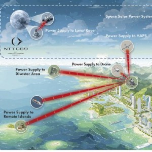 NTT攜手三菱重工創下雷射無線電力跨公里輸電新高效率