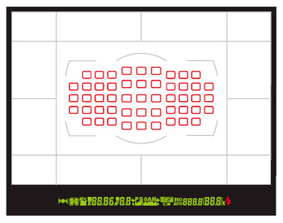 [Nikon] Nikon D700, D3, D300 規格比較