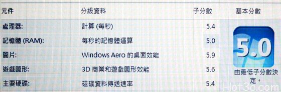 [Acer] Acer發表藍光 Full HD 筆電