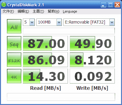 [Hot3c] 五款高速 UDMA CF 評測