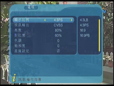 [AverMedia] 圓剛 Free TV 數位電視機上盒評測