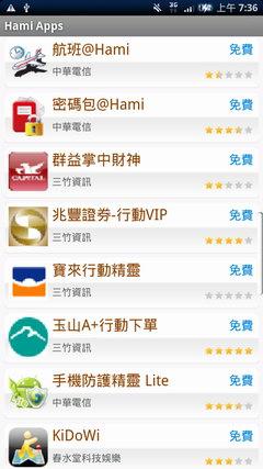 [CHT] 中華電信 Hami Apps 軟體商城導覽 #1