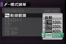 [Fujifilm] 800%動態 Fujifilm F200EXR 完全評測