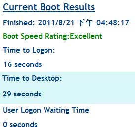 [Lenovo] 多媒體 Lenovo IdeaPad Y570 評測