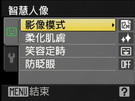 [Nikon] 投影功能 Nikon S1000pj 評測