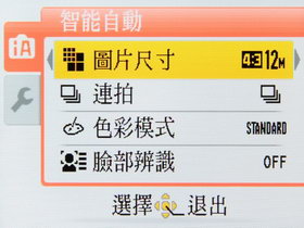 [Panasonic] 25mm Panasonic FX48 完全評測