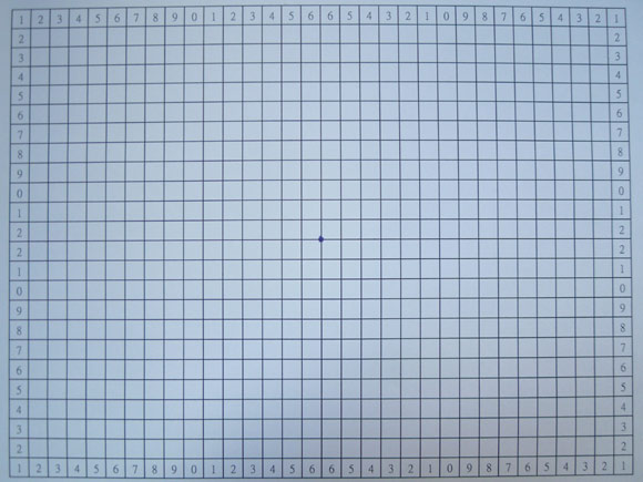 [Panasonic] 觸控螢幕 Panasonic FX75 評測