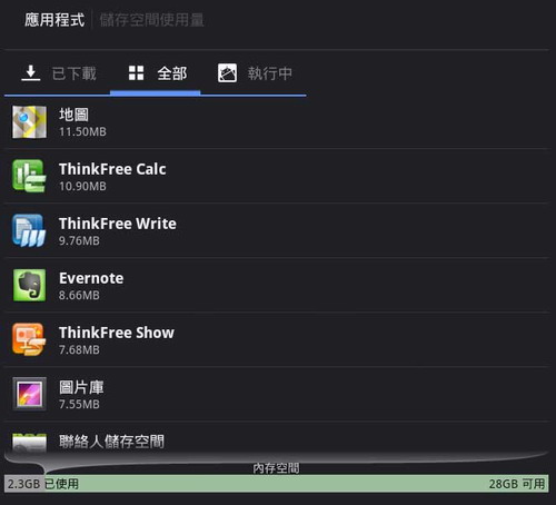 [Toshiba] 日系平板 Toshiba AT100 評測