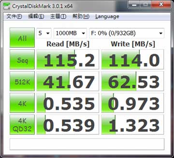 [WD] 1TB大容量 WD藍標 2.5吋硬碟實測